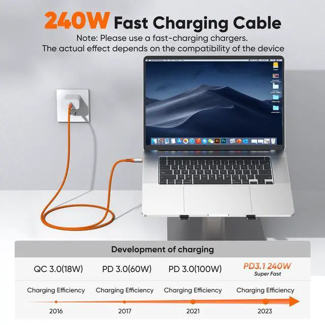 Alt view image 5 of 7 - USB C Monitor Cable 3FT, 4K@60Hz Video/20Gbps High-Speed Data Transfer/240W Charging USB 3.2 Gen 2x2 Type C Power Cord Full Function Orange for Portable Monitor Laptop SSD Hub Phone