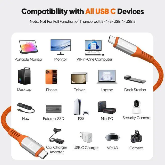 Alt view image 6 of 7 - USB C Monitor Cable 3FT, 4K@60Hz Video/20Gbps High-Speed Data Transfer/240W Charging USB 3.2 Gen 2x2 Type C Power Cord Full Function Orange for Portable Monitor Laptop SSD Hub Phone