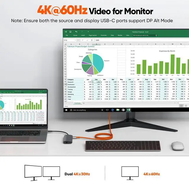 Alt view image 2 of 7 - USB C Monitor Cable 3FT, 4K@60Hz Video/20Gbps High-Speed Data Transfer/240W Charging USB 3.2 Gen 2x2 Type C Power Cord Full Function Orange for Portable Monitor Laptop SSD Hub Phone