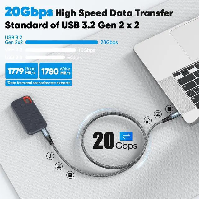 Alt view image 2 of 7 - USB C Data Cable 3ft, USBC 3.2 Gen 2X2 with 20Gbps High Speed Data Transfer & 240W Charging & 4K@60Hz USB-C to Type C Monitor Cord Full-Function Braided for Portable SSD Hub Docking Station Laptop PS5