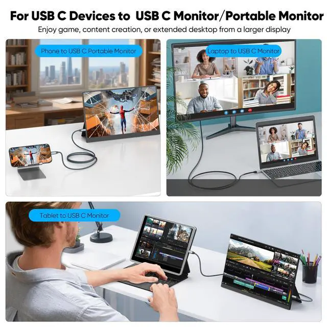 Alt view image 3 of 7 - USB C Data Charging Monitor Video Cable 6ft, 4K@144Hz Video/20Gbps Data Transfer /240W Power Charging Type C Cord, USBC 3.2 Gen 2 for Camera,SSD,Portable Monitor,Carplay,Laptop and More