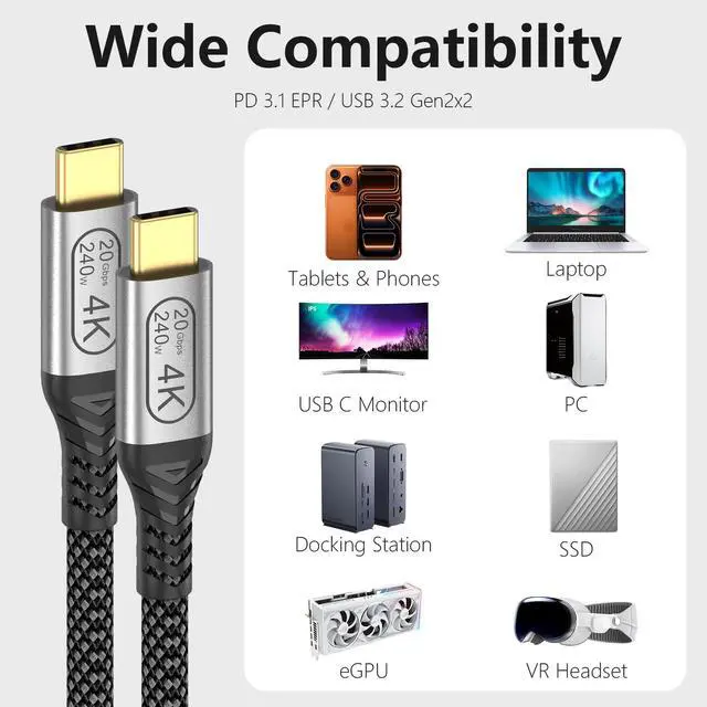 Alt view image 7 of 7 - 240W USB C to USB C Cable, 3FT USB Type C 3.2 Gen 2x2 Cable 20Gbps Fast Data Transfer, 4K Monitor Display Video Cord Braided for iPhone 17 16 15, MacBook, iPad Pro, Galaxy 25, Portable Monitor