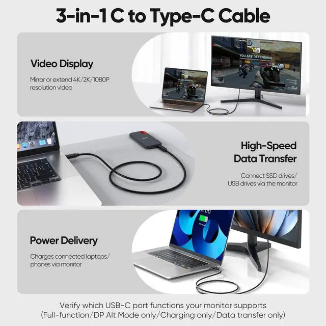 Alt view image 2 of 7 - USB C Data Cable 3ft, 4K@60Hz Monitor Video Display 20Gbps High Speed Transfer 240W Fast Charge Type C 3.2 Gen 2 Soft Cord Android Auto/CarPlay for iPhone 17/16/15 Galaxy S External SSD Laptop Monitor