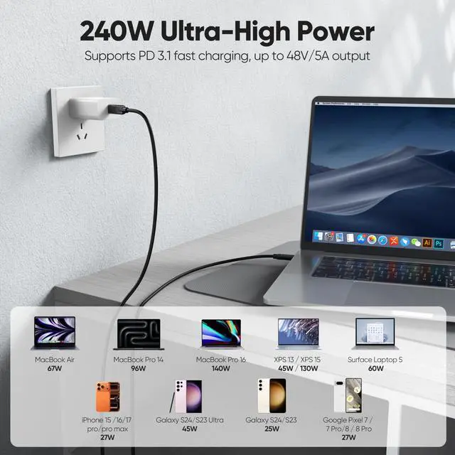 Alt view image 5 of 7 - USB C Data Cable 3ft, 4K@60Hz Monitor Video Display 20Gbps High Speed Transfer 240W Fast Charge Type C 3.2 Gen 2 Soft Cord Android Auto/CarPlay for iPhone 17/16/15 Galaxy S External SSD Laptop Monitor