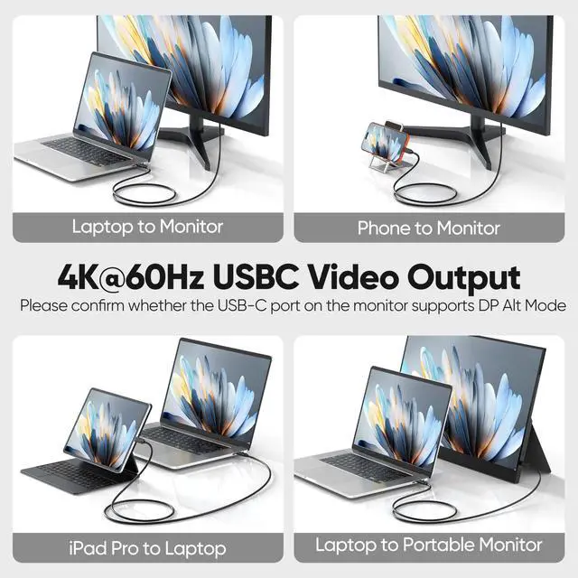 Alt view image 4 of 7 - USB C Data Cable 3ft, 4K@60Hz Monitor Video Display 20Gbps High Speed Transfer 240W Fast Charge Type C 3.2 Gen 2 Soft Cord Android Auto/CarPlay for iPhone 17/16/15 Galaxy S External SSD Laptop Monitor