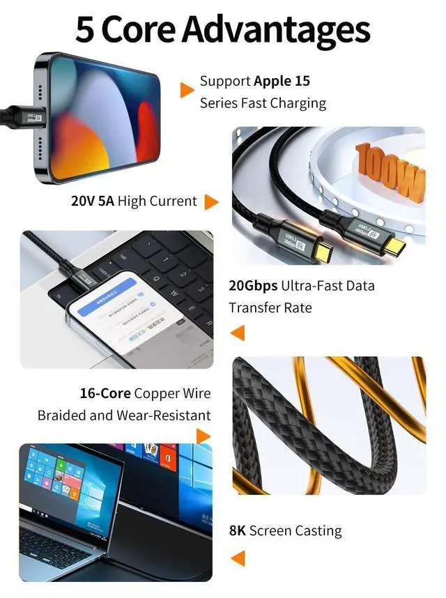 Alt view image 6 of 7 - USB C to USB C 3.2 Gen 2 Cable 20Gbps Data Transfer-8K@60Hz Video Output Monitor Cable-100W PD Fast Charging USB C to USB C Display Cable-Type C to Type C for iPhone 15,MacBooks,iPad (3.3ft)