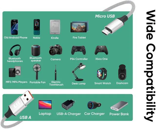 Alt view image 6 of 7 - Micro USB Cable 1ft Short 15W Fast Charging & 480Mbps Data Transfer, USB A to MicroUSB Braided Charge Cord for Old Kindle Android Phone Nokia Tablet PS4 Controller Raspberry Pi and More