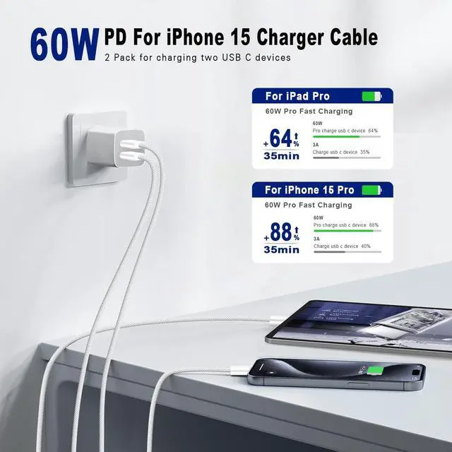 Alt view image 2 of 6 - USB C to USB C Cable 3FT Certified 2Pack 60W usbc Woven Fast Charging Type C Charger Cord Compatible with iPhone 17/16 Pro Max Plus Samsung S23 Note 20 iPad Pro Air Mini MacBook Air