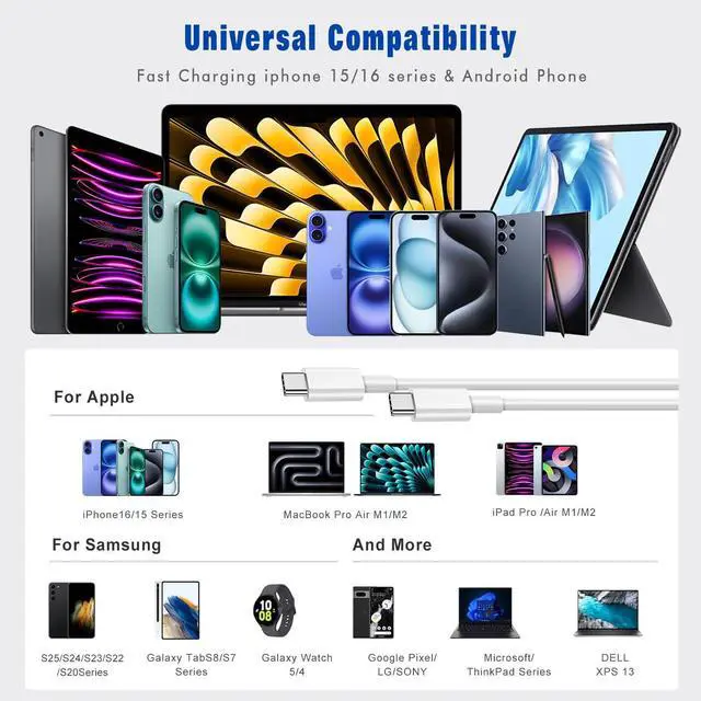 Alt view image 7 of 7 - 2 Pack USB C to USB C Cable,3FT Type C to Type C Cord for Apple,60W Fast Charging Cable for iPhone 16 15 Pro Plus Pro Max,for Galaxy S25 S24, for iPad Pro/Air, for MacBook Pro/Air and More