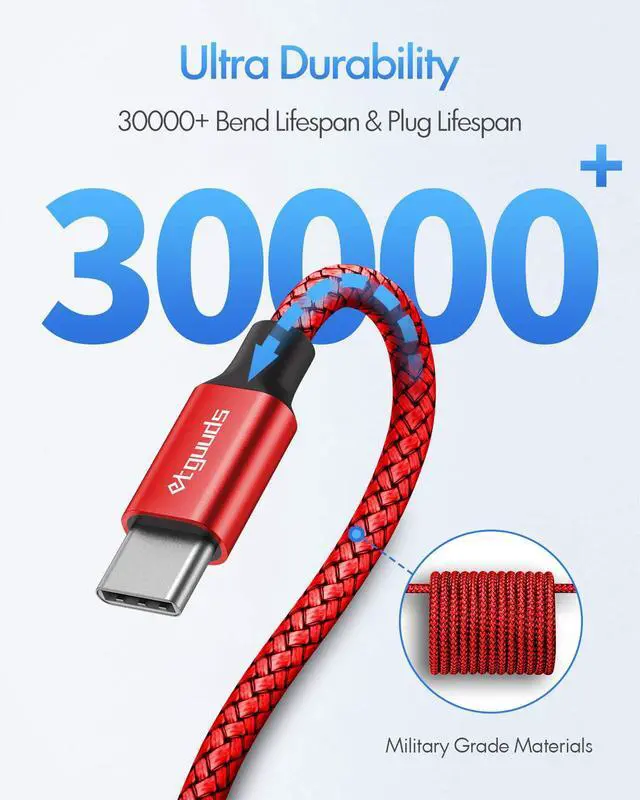Alt view image 6 of 7 - USB C to USB C Cable 2ft, 2-Pack 60W USBC to USBC Cord, Type C to C Charger Cable Fast Charging for iPhone 17 16 15 Pro Max Plus Air, Samsung Galaxy S25 S24 S23, for MacBook/iPad, Pixel