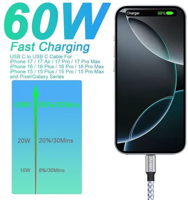 Alt view image 5 of 7 - USB C Cable, Nylon Braided USB C to USB c Fast Charging 6ft 3Pack 60W Quick Data Sync Type C Charger Cord for iPhone 17/16/15 Pro Max/17/16/15 Pro/16/15 Plus/17 Air/iPad mini/Galaxy S24/23/22