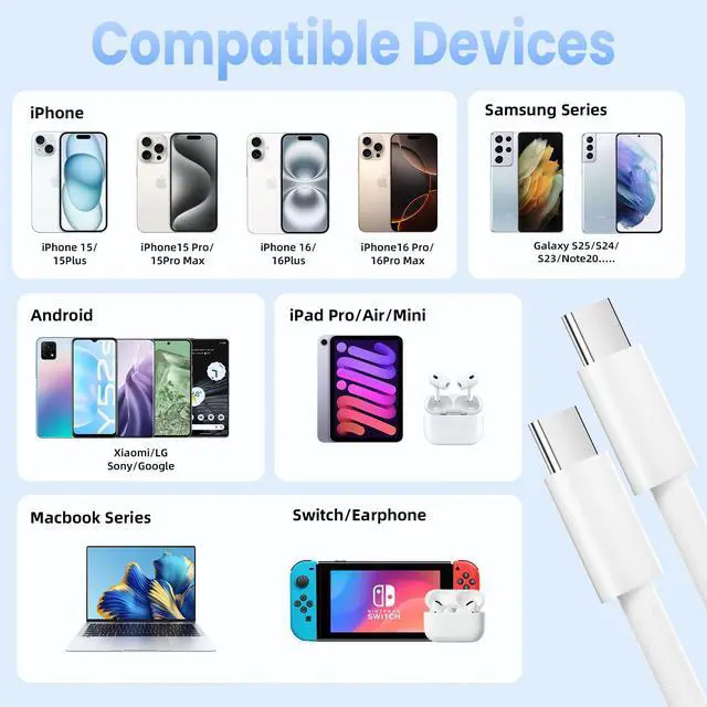 Alt view image 6 of 7 - USB C to USB C Cable,2-Pack 6FT/1.8M USBC to USBC Charging Cable Braided 60W Type C Charger Cod Fast Charging for iPhone 17 16 15 Pro,MacBook iPad Pro Air,Samsung,Google Pixel etc