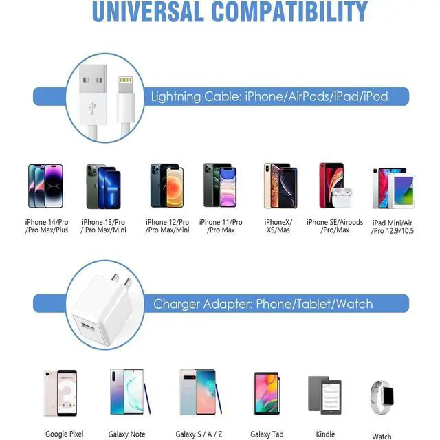 Alt view image 6 of 7 - iPhone Charger,2Pack 6FT USB Wall Charger Fast Charging USB Cable Charging Cube Travel Plug Block with 6Foot Fast Cuble Lightning Cable Cord for iPhone 14 13 12 11 Pro Max XS XR X 8 7 SE2022 iPad