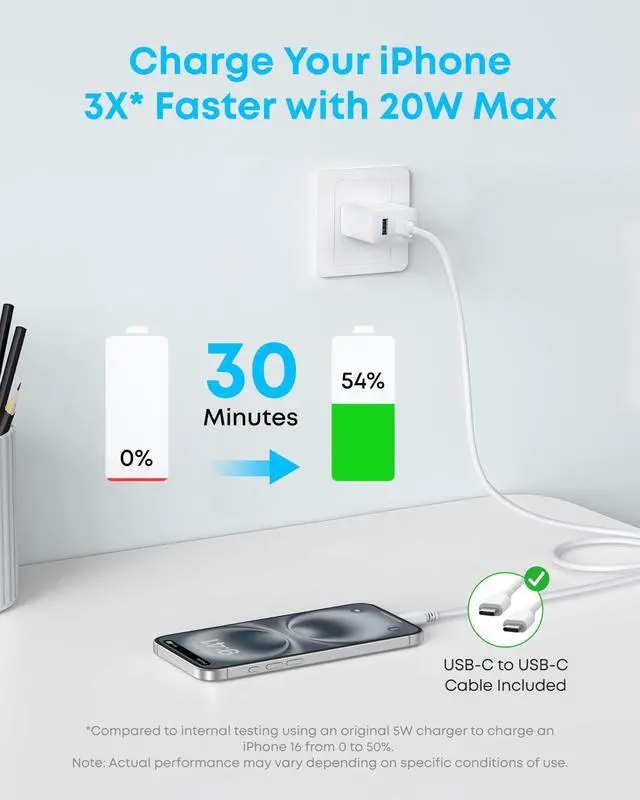 Alt view image 5 of 7 - iPhone Charger, 2-Pack 20W Fast USB C Charger Block, Type C Charger Fast Charging for iPhone 17/17 Pro Max/16 Series/iPad Pro and More (White, 2 Pack & 2 Cable)