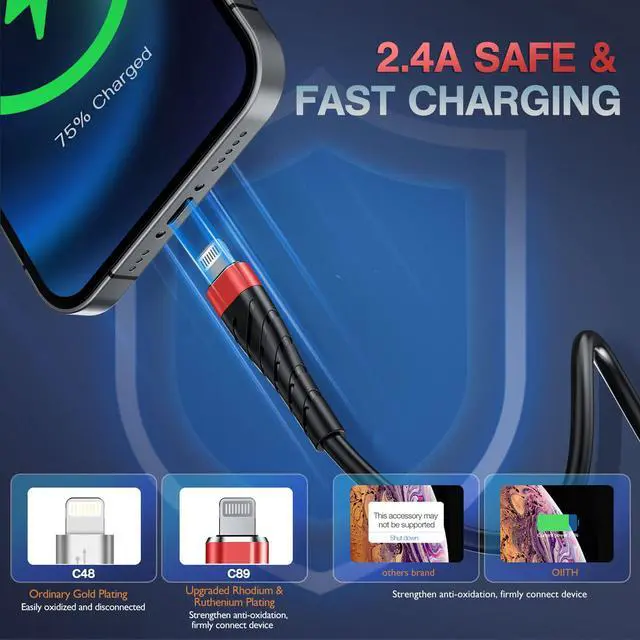 Alt view image 4 of 5 - Apple MFi Certified iPhone Charger Cable 3 Pack 10 Ft, Extra Long Lightning Charging Cord, Fast 2.4A iPhone USB Cord Compatible with iPhone12/11/XS/Max/XR/X/8/8P/7P/6/iPad