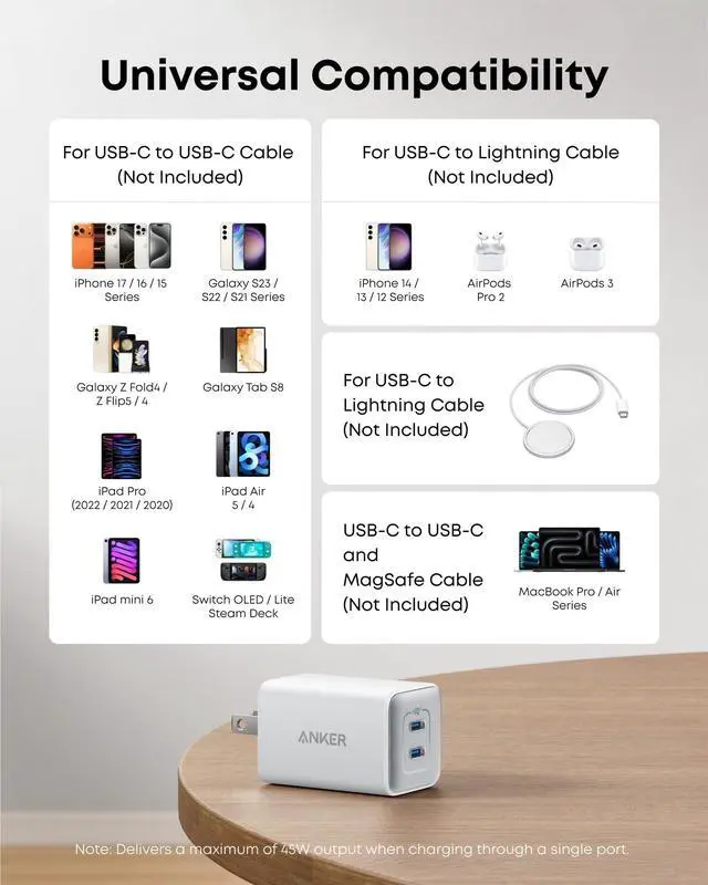 Alt view image 6 of 6 - Nano 47W Fast Charger USB C, 2-Port Compact Foldable USB C GaN Charger for iPhone 17/16, Galaxy, Pixel, Compatible with MagSafe (White)