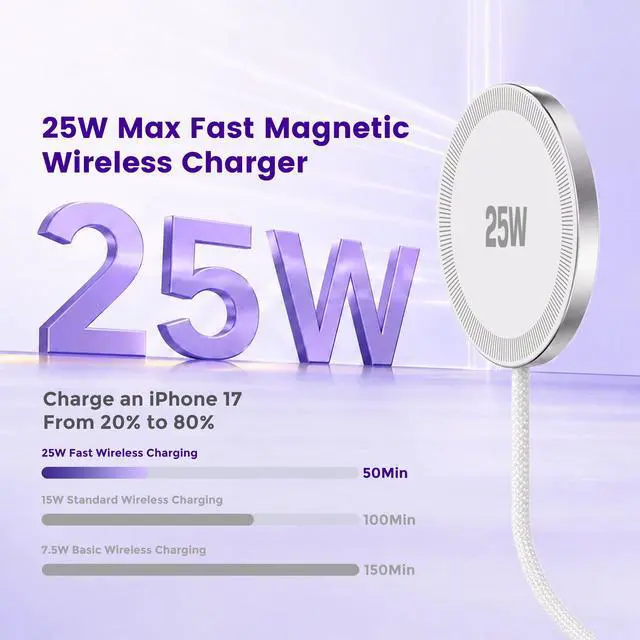 Alt view image 2 of 7 - 25W Magnetic Wireless Charger: Fast Charging Pad for iPhone 17 16 15 14 13 12 Pro Max, Samsung Galaxy S26 S25, Google Pixel 10, AirPods-Slim Portable for Travel Bedside Office-White 2 Pack