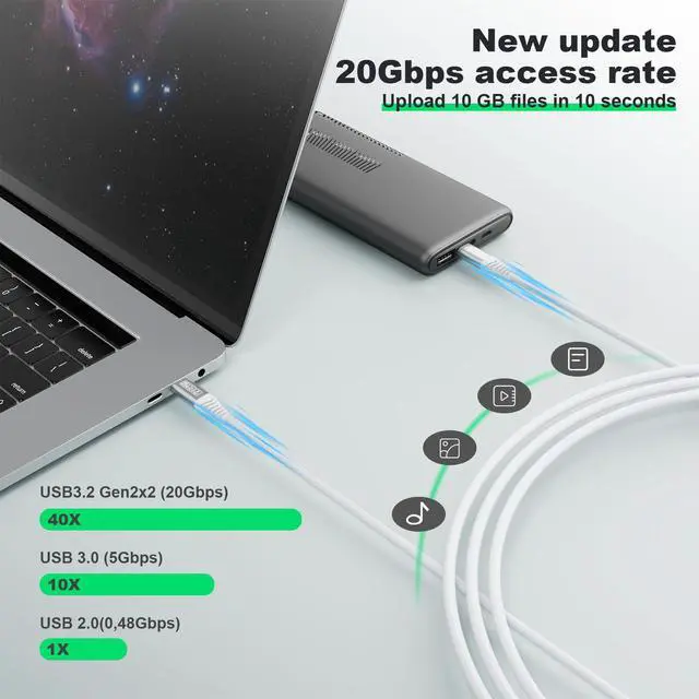 Alt view image 3 of 7 - USB C 3.2 Gen 2X2 Cable - 3.3ft, 4K Monitor Cable, 20Gbps High Speed Data Transfer, 100W Charging, Compatible with MacBook Pro, USB C Portable Monitor