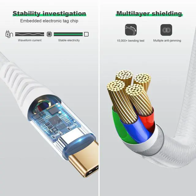 Alt view image 5 of 7 - USB C 3.2 Gen 2X2 Cable - 3.3ft, 4K Monitor Cable, 20Gbps High Speed Data Transfer, 100W Charging, Compatible with MacBook Pro, USB C Portable Monitor