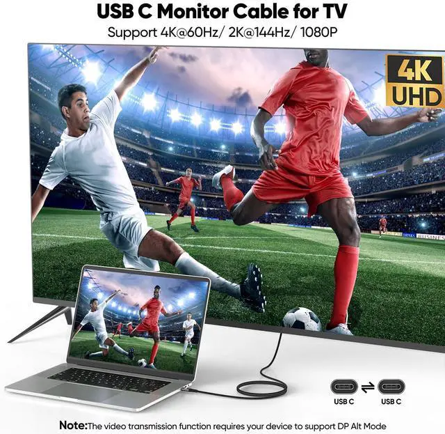 Alt view image 3 of 7 - USB C Portable Monitor Cable 6FT 2-Pack, USB 3.2 Gen 2x2 Cable Support Data Transfer 20Gbps, Fast Charging 100W, 5K,4K@144Hz Video for VR,Phone,Laptop,iPad, ARZOPA,KYY,Protable Monitor,Docking Station