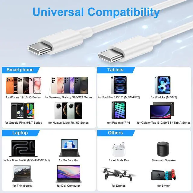 Alt view image 7 of 7 - USB C to USB C Charging Cable for Apple iPhone 17/16/15 Charger Fast 10ft Long USBC to Type C Power Cord for iPhone 17/16 Pro/Pro Max/Air, MacBook Air 13 inch/MacBook Pro/iPad 10th/iPad Pro/iPad Air