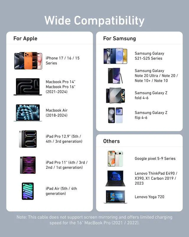 Alt view image 6 of 6 - USB C Cable, Type C Fast Charging Flow Cord for iPhone 1716/15 Series, MacBook Pro 2020, and More (USB 2.0,240W, 1 Pack, Black, 6FT)