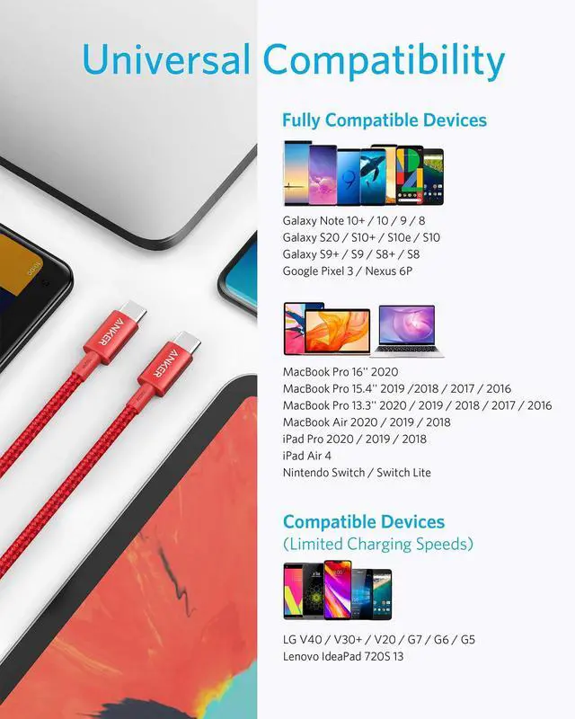 Alt view image 5 of 7 - USB C to USB C Cable, Type-C Charging Cord Fast Charge(100W), for iPhone 17/17 pro, MacBook and More (1, Red, 10ft)
