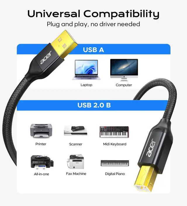 Alt view image 6 of 7 - Printer Cable 10ft, USB A to USB B Cable, High Speed Nylon Scanner Printer Cord, Aluminum Case & Gold-Plated, USB 2.0 B Cable for HP, Canon, Brother, Samsung, Dell, Epson, Lexmark, Xerox and More