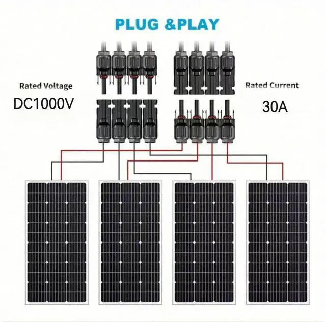 Alt view image 5 of 6 - Solar y connector ,Solar Panel Connectors, 4 to 1 Splitter,Y Branch Connectors 1 to 4 Solar Adapter Cable Plug Tool (M/FFFF,F/MMMM) 1500V, 4 Way Parallel, 12/10 AWG (Red-Black)length:19.9in(2pcs)