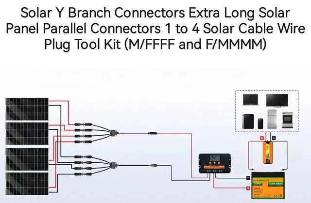 Alt view image 5 of 7 - Solar Panel Connectors Y Branch 1 to 4 Parallel PV Adapter Cable, Y Branch Connectors 1 to 4 Solar Adapter Cable Plug Tool (M/FFFF,F/MMMM), 1500V (Black) Length:19.9in(2pcs)