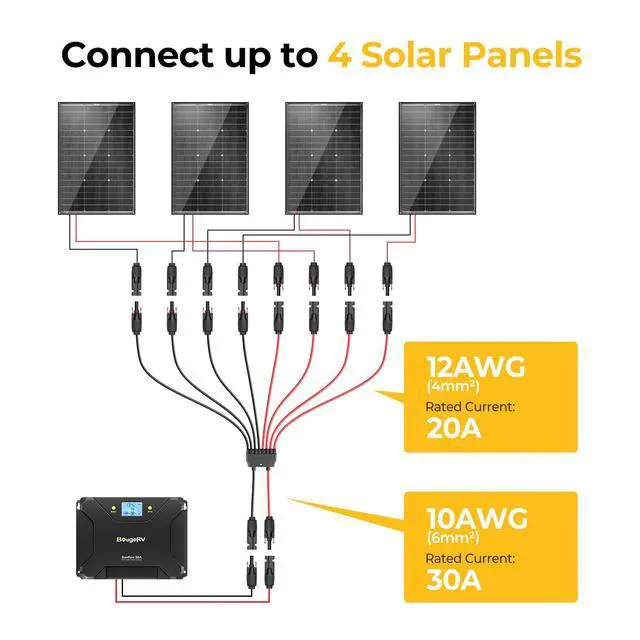 Alt view image 4 of 7 - Solar Parallel Connectors for 2-4 Solar Panels, Extra Long 2 to 8 Y Branch 10AWG Adapter Splitter Cable Wire Plug PV Tool Kit, Waterproof (MFFFF/FMMMM)