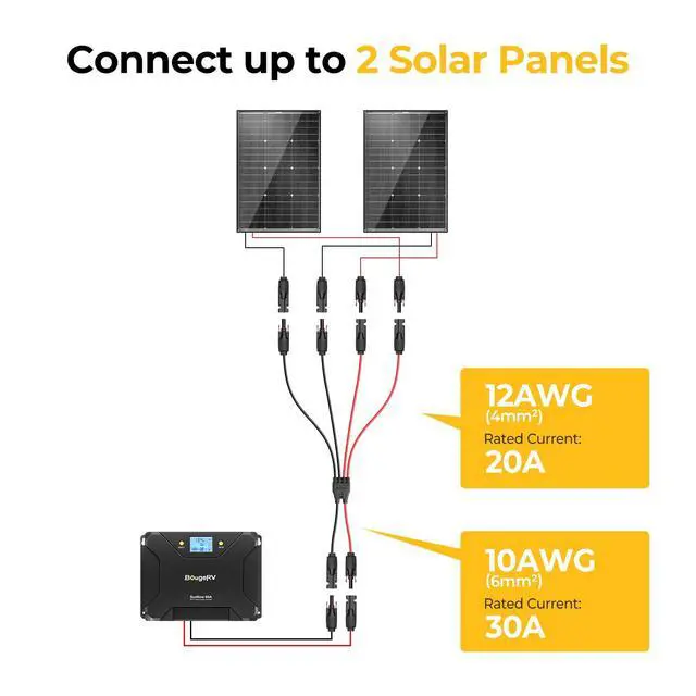 Alt view image 4 of 7 - Solar Parallel Connectors for 2 Solar Panels, 2 to 4 Y Branch 10AWG Adapter Splitter Cable Wire Plug PV Tool Kit, Waterproof (MFF/FMM)