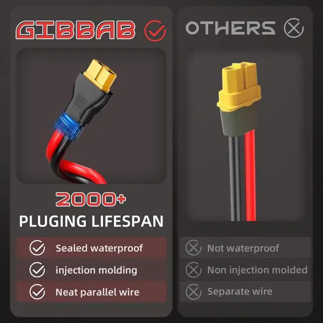 Alt view image 3 of 7 - 20FT 10AWG XT60 Solar Charging Cable, Solar Panel Connector to XT60 Extension Charge Adapter Cable with Caps & Wire Ties for LiFePO4 Battery RV Portable Power Station Ecoflow Generator