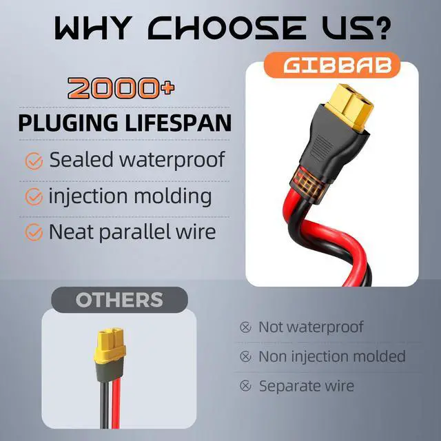 Alt view image 3 of 7 - 10FT 10AWG XT60 Solar Charging Cable, Solar Panel Connector to XT60 Extension Charge Adapter Cable with Caps & Wire Ties for LiFePO4 Battery RV Portable Power Station Ecoflow Generator