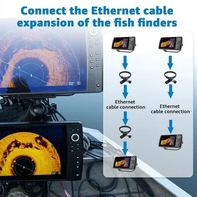Alt view image 5 of 7 - 720074-12 AS EC QDE Ethernet Adapter Cable Compatible with Humminbird Fish Finders Helix 7,8,9,10,12,15 & More | 17-Inch for Humminbird Fish Finder Cable