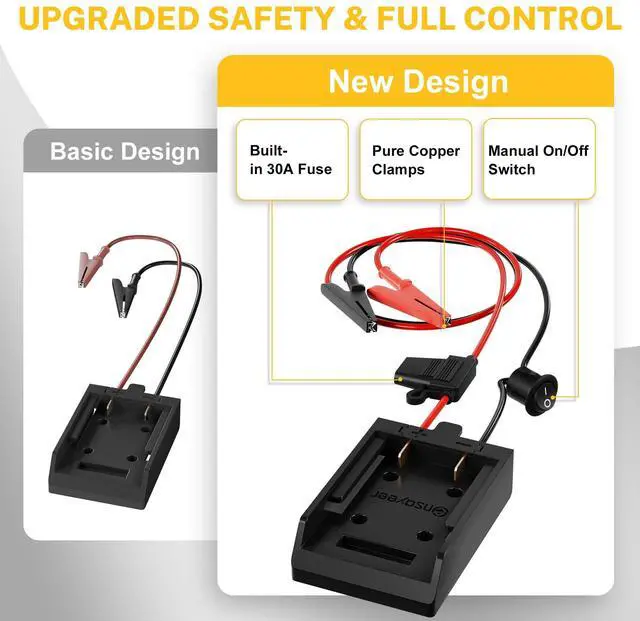 Alt view image 2 of 7 - Jumper Cables with Adapter for De.Walt 20V/18V DCB Battery, Car Jumper Starter with Fuse & On/Off Switch, 12AWG Wire, Automotive Booster Cables for Car, SUV, Picku&Van