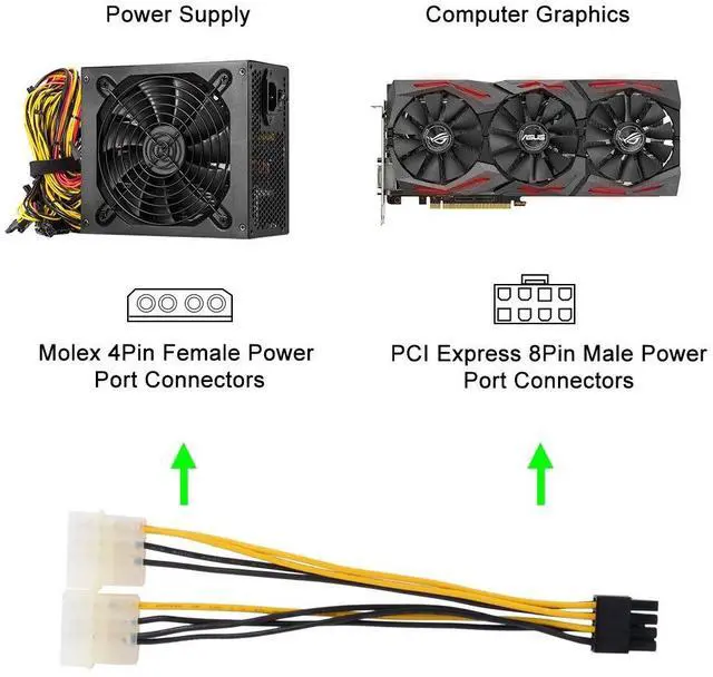Alt view image 2 of 7 - 8 Pin PCIe to 2 x 4 Pin LP4 Molex Power Cable Adapter (2 Pack), 6 inch / 15 cm, Black