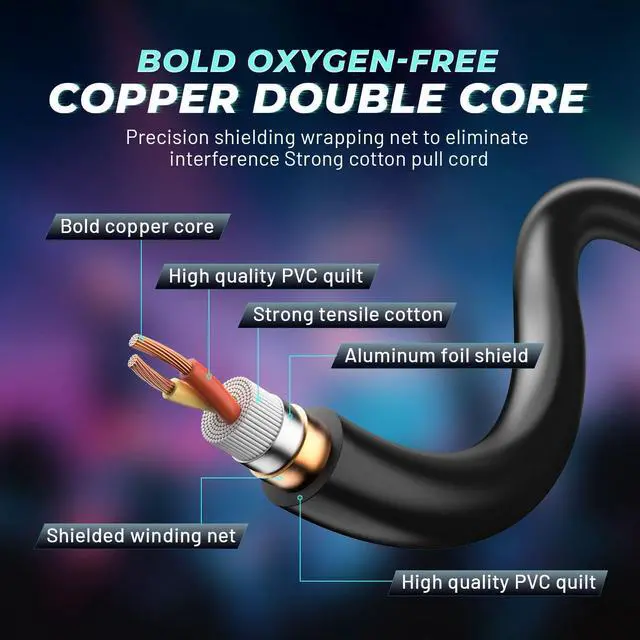 Alt view image 4 of 7 - 5 Pin DMX Cable 10FT 2 Pack, 3-Conductor 5-Pin DMX512 Cables Wire for Stage Lighting Signal XLR Connection