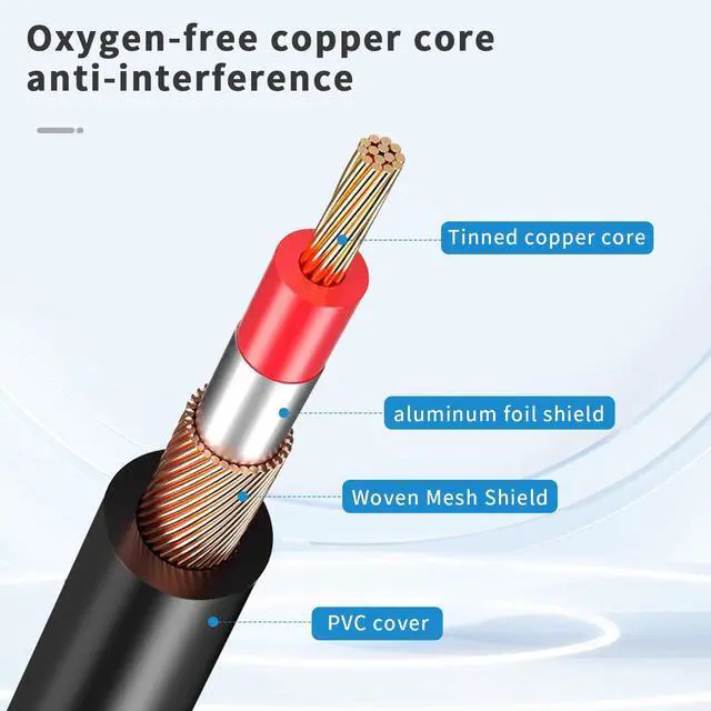 Alt view image 4 of 7 - 2 Pack Professional XLR 3 Pin Male to DMX 5 Pin Female Adapter Cable 12" Stage-Grade Connectors for Lighting Control, Microphones & Audio Equipment (Roadie-Tough Durability)
