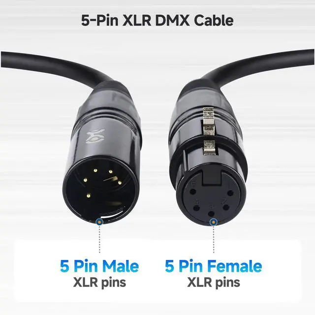 Alt view image 2 of 7 - 5 Pin DMX Cable 3 ft, 24 AWG with Braided Shielding for Lighting and Stage Equipment, 110 Nominal Impedance