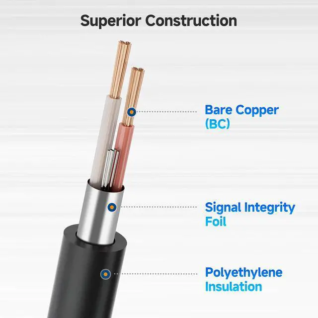 Alt view image 5 of 7 - 5 Pin DMX Cable 3 ft, 24 AWG with Braided Shielding for Lighting and Stage Equipment, 110 Nominal Impedance