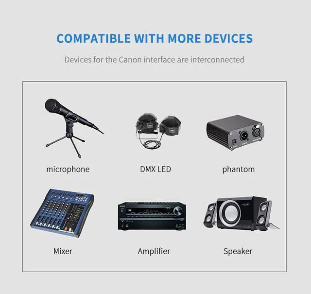 Alt view image 5 of 7 - XLR Male 3 Pin to XLR Female 5 Pin & Female 3 Pin to Male 5 Pin Audio Cable, for Microphone DMX Stage Light Turnaround Etc1Set / 2Pack