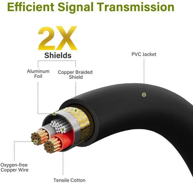 Alt view image 3 of 5 - 3 Pin Female to 5 Pin Male XLR/DMX Turnaround Adapter Cable 0.5 Ft/2 Pack, Premium Signal Transmission for Microphone Audio Stage Lighting & Controller, Flexible Durable, Black + Ties