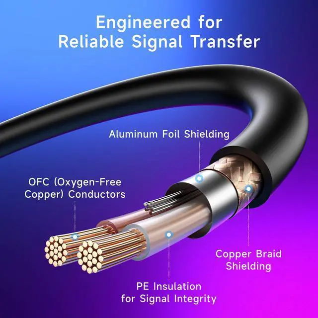 Alt view image 4 of 7 - 2-Pack 5 Pin to 3 Pin DMX Lighting Cable - 6 Inches, 5Pin Male to 3Pin Female XLR/DMX Adapter Cable, Black