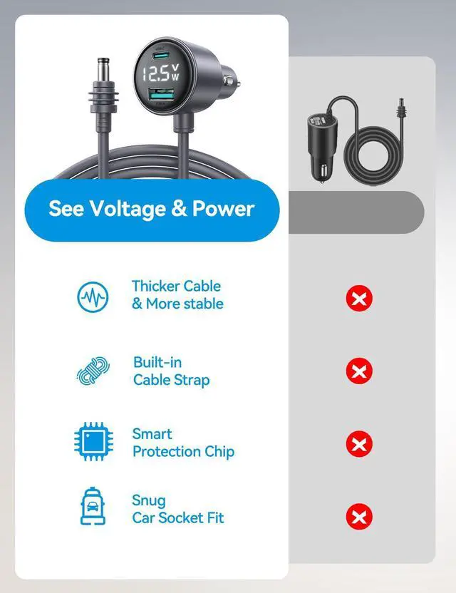 Alt view image 7 of 7 - Starlink Mini Car Adapter, 10FT Starlink Mini Cable, Digital Voltage & Wattage Display, 12V-24V Cigarette Lighter Car Charger PD 45W USB-C & 30W USB-A Ports for RV, Boat & Truck