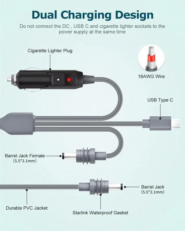 Alt view image 3 of 6 - Starlink Mini 3 in 1 DC Power Cable 10FT/3M, Starlink Mini 12V-24V Car Cigarette Lighter Charger Adapter USB C to DC Power Cord for Star Link mini Accessories PD100W 5.5 * 2.1mm 18AWG Waterproof