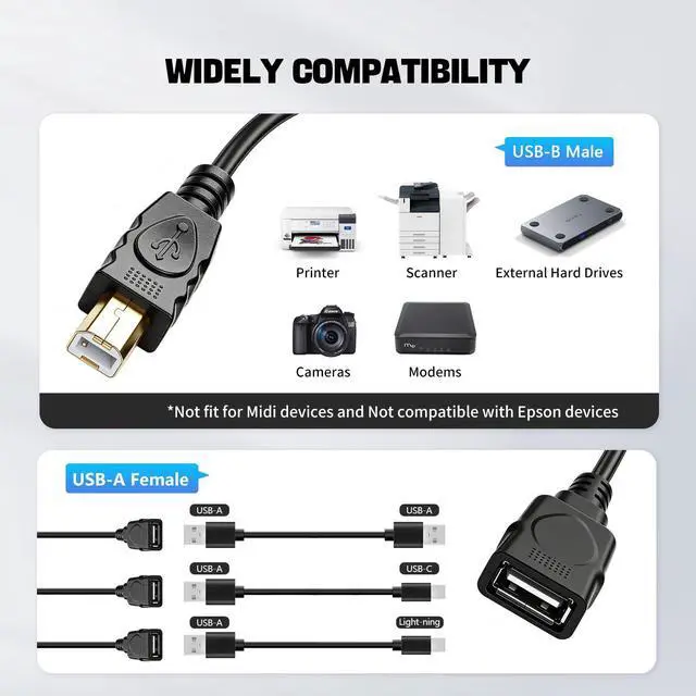 Alt view image 4 of 7 - Printer to USB Female Cable USB Type A Female to Type B Male Adapter Cord Compatible with HP, Canon, Dell, Epson, Lexmark, Xerox, and More Scanner Fax Machine (1M/3.3FT)