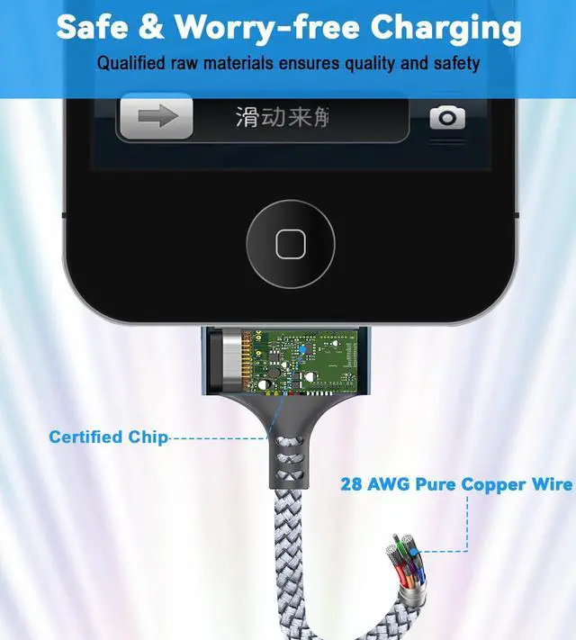 Alt view image 6 of 7 - Braided 30 Pin Charging Cable Compatible with iPhone 4/4s/3G/3GS, Old iPad 1 2 3, iPod Touch 4 3 2 1, iPod Nano 2 3 4 5 6 & iPod Classic 3/4/5/6/7 (6.5FT)
