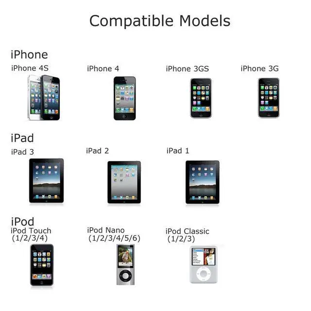 Alt view image 5 of 7 - MFi Certified 30 Pin Sync and Charge Dock Cable for iPhone 4 4S / iPad 1 2 3 / iPod Nano/iPod Touch - White