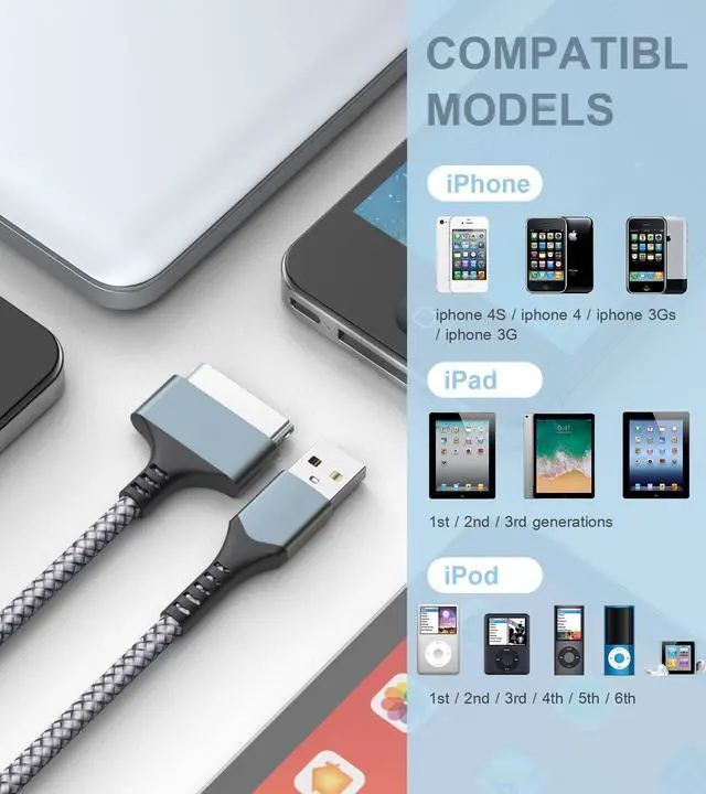 Alt view image 2 of 7 - USB to 30 Pin Charging Cable 3.3ft 2-Pack, USB Fast Charging & Sync Data Cable Nylon Braided Cord Compatible iPhone 4/4s/3G/3GS, iPad 1 2 3,iPod Touch 4 3 2 1, iPod Classic 3 2 1-Grey